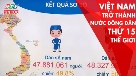 Xem Clip Việt Nam Trở Thành Nước Đông Dân Thứ 15 Thế Giới HD Online.