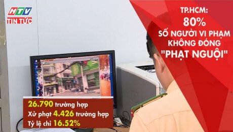 Xem Clip TPHCM : 80% Số Người Vi Phạm Không Đóng Phạt Nguội HD Online.