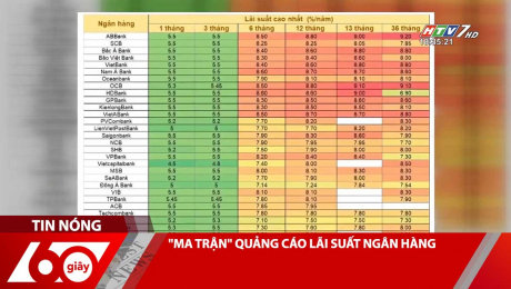 Xem Clip "MA TRẬN" QUẢNG CÁO LÃI SUẤT NGÂN HÀNG HD Online.