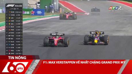 Xem Clip F1: MAX VERSTAPPEN VỀ NHẤT CHẶNG GRAND PRIX MỸ HD Online.