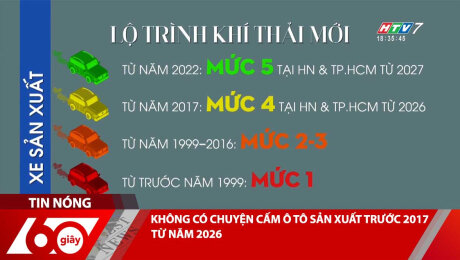 KHÔNG CÓ CHUYỆN CẤM Ô TÔ SẢN XUẤT TRƯỚC 2017 TỪ NĂM 2026