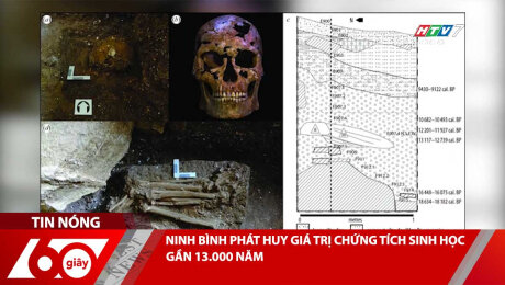 Xem Clip NINH BÌNH PHÁT HUY GIÁ TRỊ CHỨNG TÍCH SINH HỌC GẦN 13.000 NĂM HD Online.